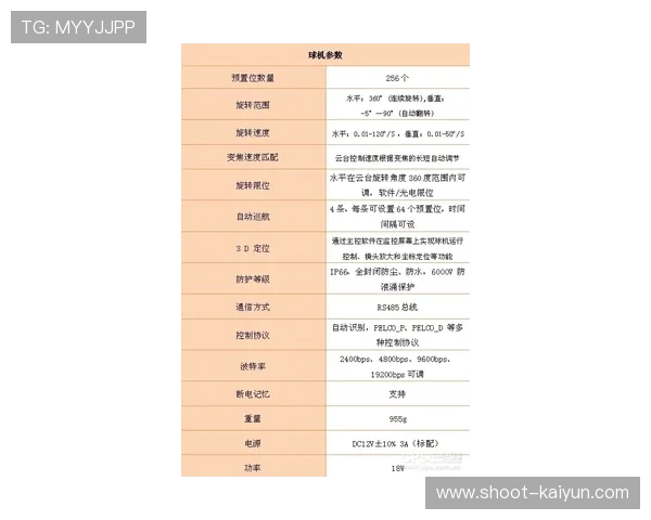 开云玩球赔率高吗避坑对比评测极速提现攻略 开云玩球赔率高吗避坑对比评测极速提现攻略