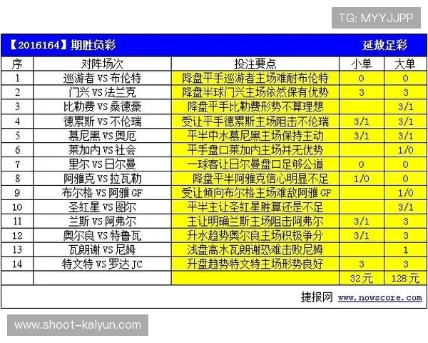 荷甲波胆怎么看 彩票高频玩法避坑防骗指南